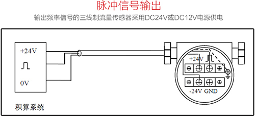 渦街流量計脈沖信號輸出接線圖