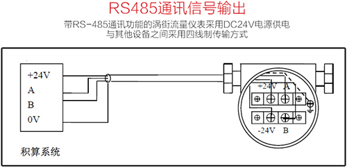 dn150渦街流量計(jì)RS485通訊信號(hào)輸出接線圖