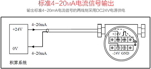 卡箍型渦街流量計4-20mA電流信號輸出接線圖