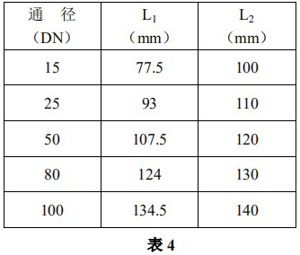 金屬管浮子流量計安裝尺寸對照表二