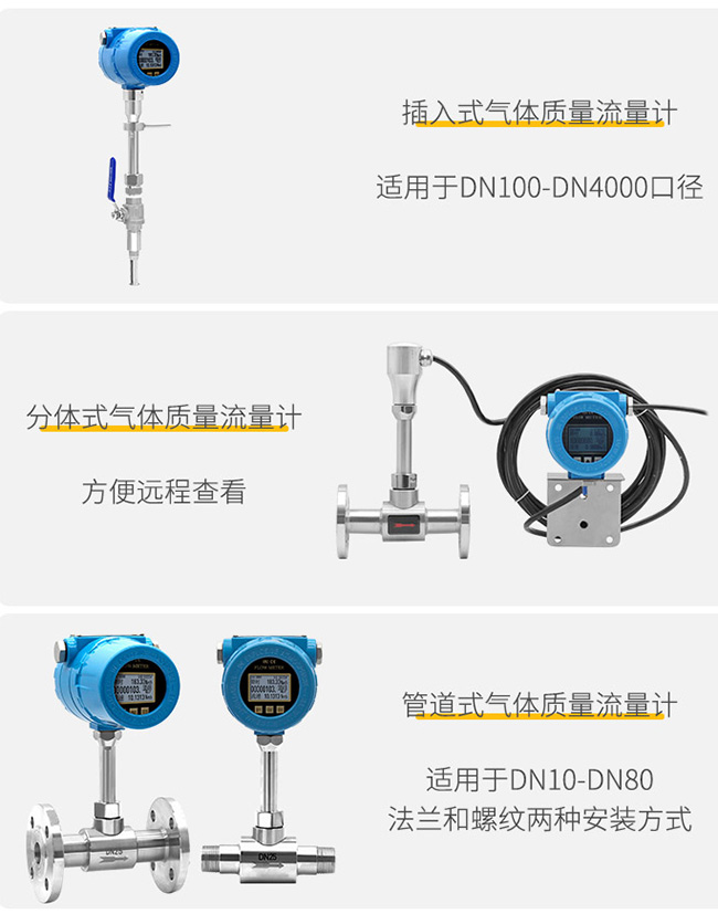 熱式氣體質(zhì)量流量計安裝方式分類圖