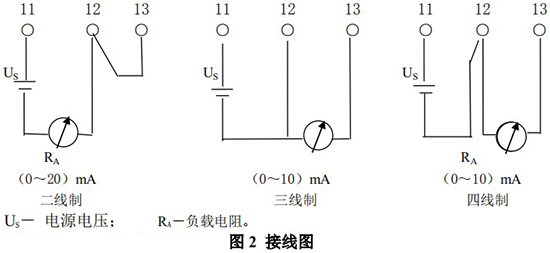 氯化氫流量計接線圖