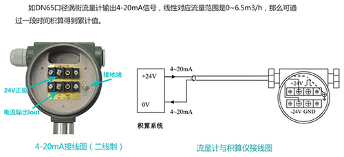 壓縮空氣專用流量計4-20mA電流信號輸出接線圖