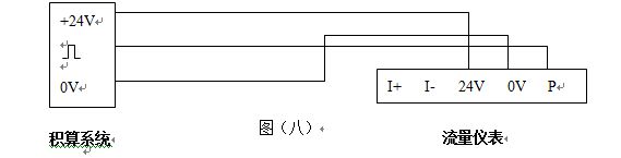 氧氣流量計(jì)脈沖信號(hào)輸出接線圖