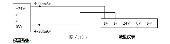 高壓氣體流量計4-20mA電流信號輸出接線圖