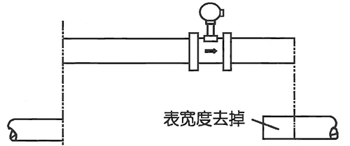 蒸汽管道計量表安裝方式圖二