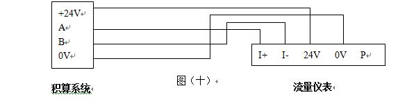 插入式蒸汽流量計rs-485通訊接線圖