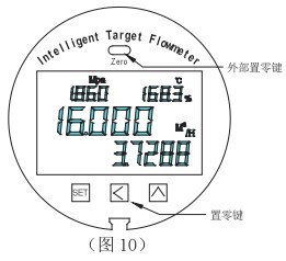 靶式氣體流量計零點設(shè)置方法